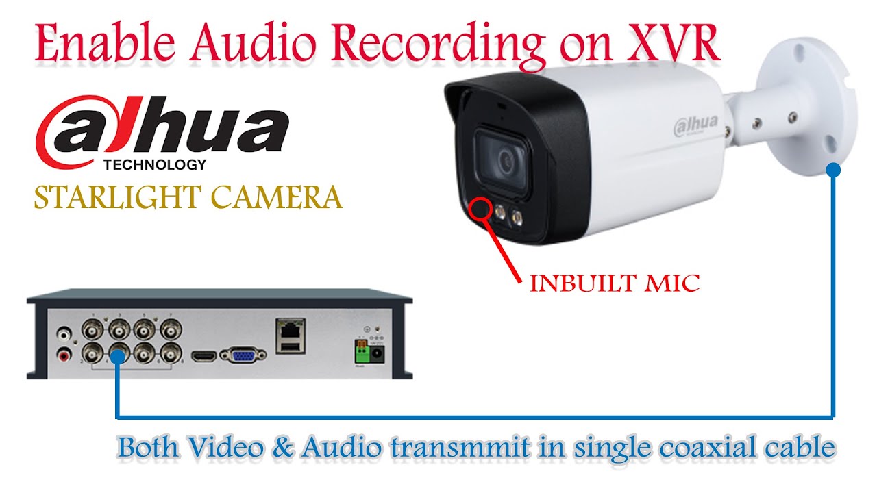 Dahua starlight 2MP fulltime color built in mic camera Audio Configuration DH-HAC-HFW1239TLMP-A-LED