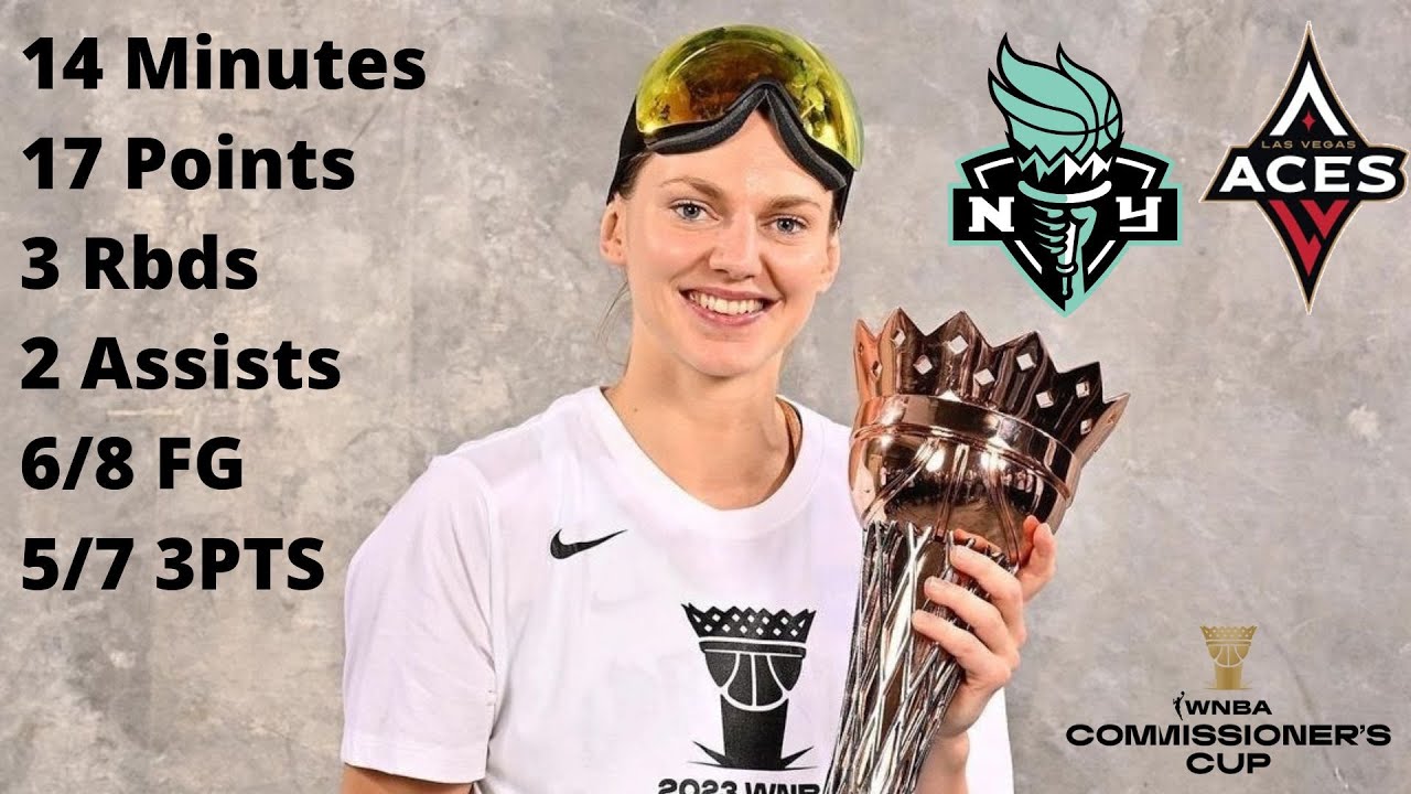 Marine Johannes 17 Points vs Las Vegas Aces - WNBA Commissioner's Cup Final 2023