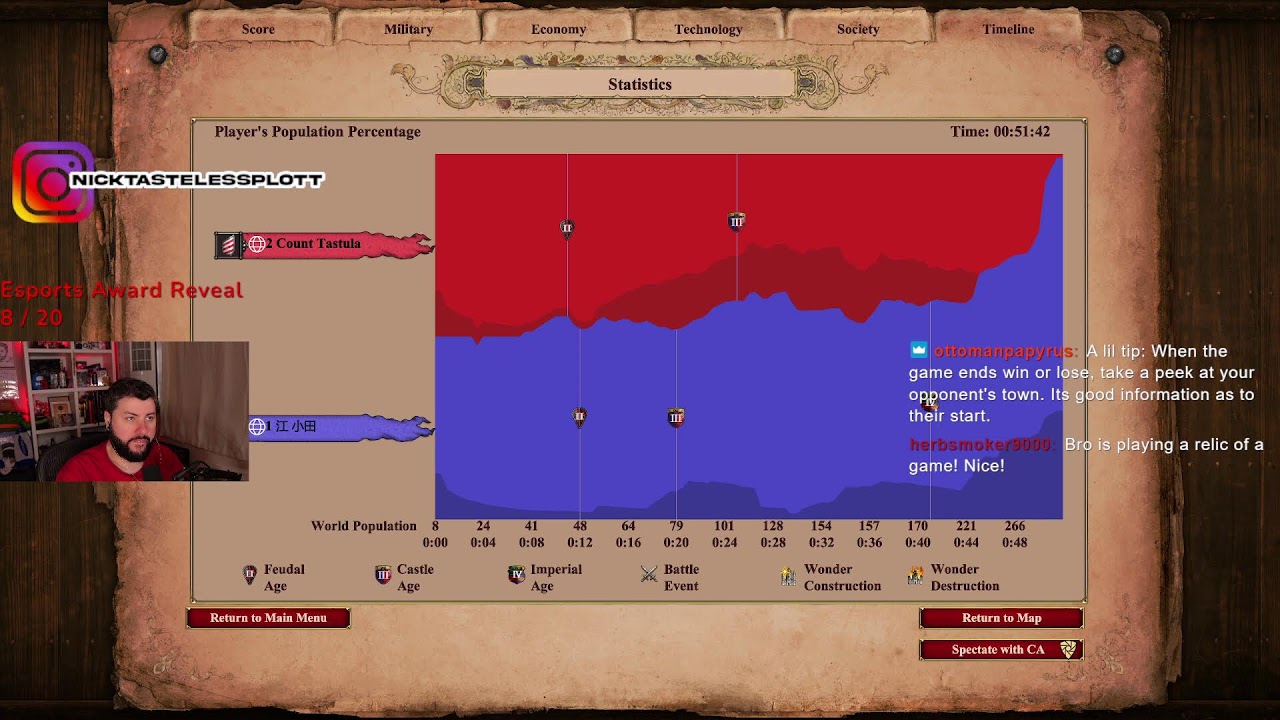 [Day 4] Age of Empires II Training (Maybe SC later)