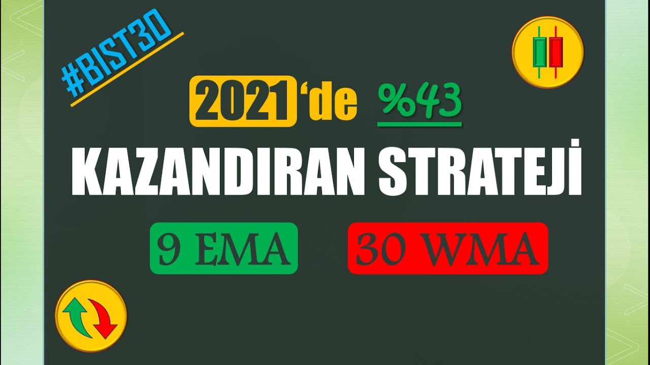 2021 Yılında Kazandıran Strateji: 9 EMA - 30 WMA ile %43 Kâr