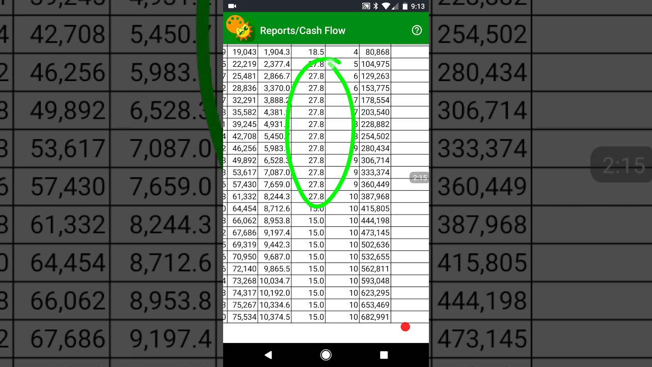 Can I Retire Yet? - Pro ... Example, RMD Taxation