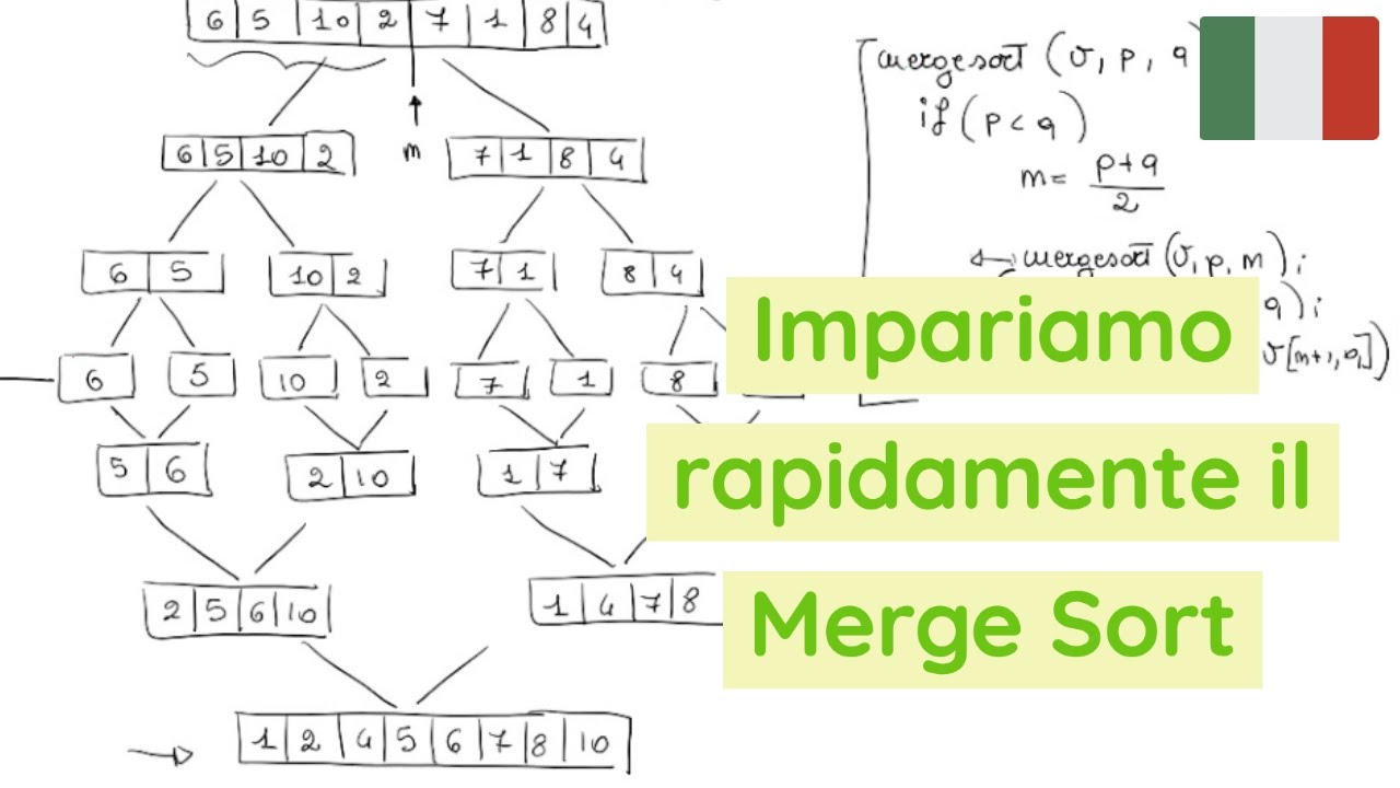 MERGE SORT - ITA