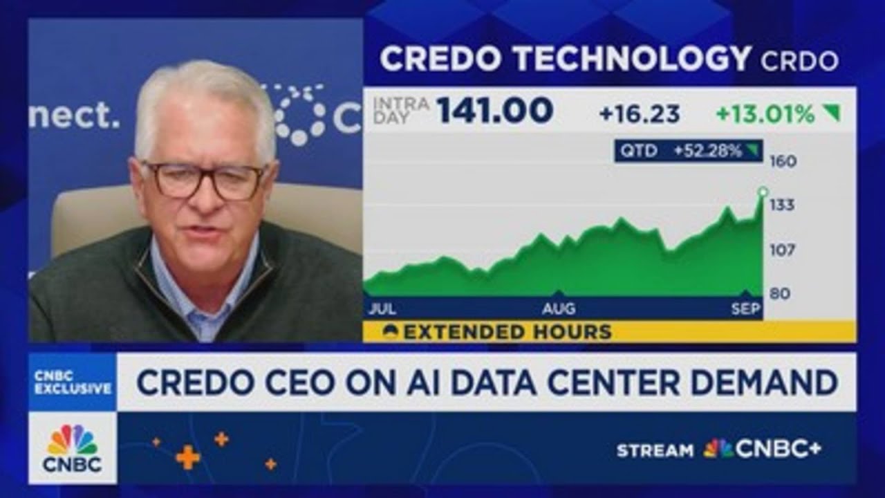 Brennan: Center stage for us is the AI build out, no question