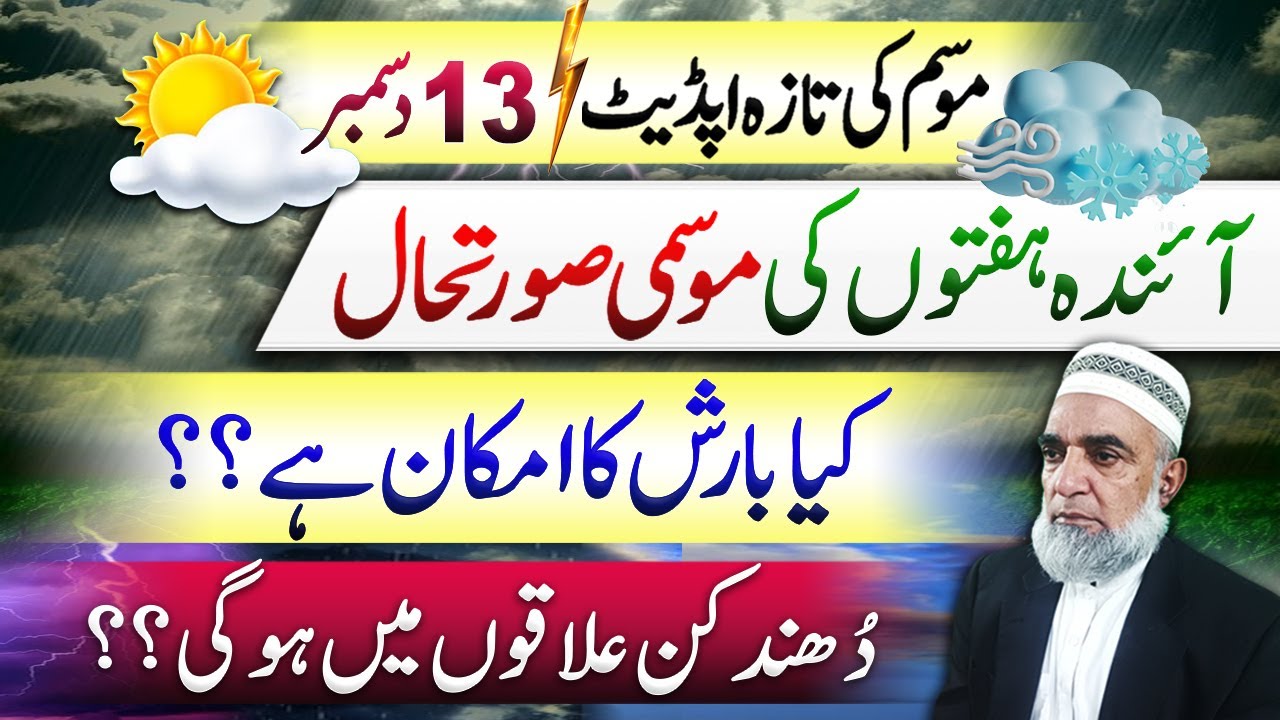 Weather forecast for Next few weeks in Pakistan || Crop Reformer