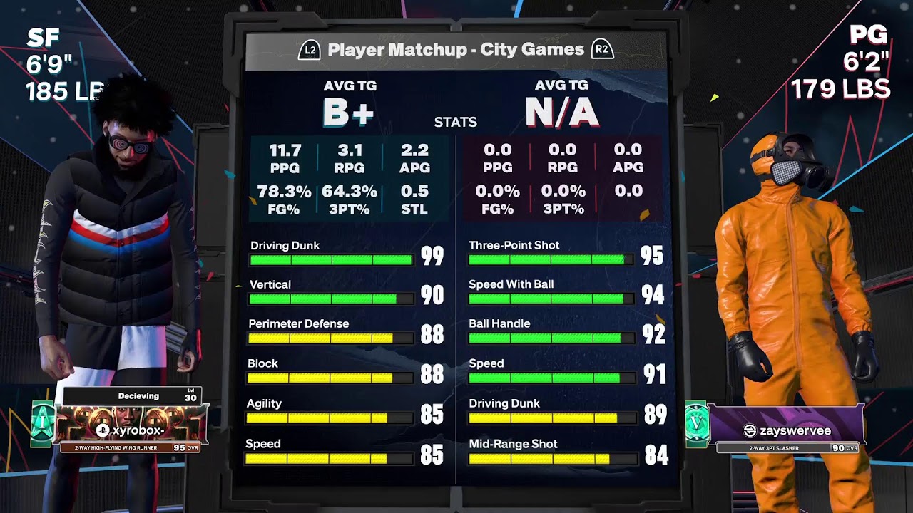 Top 26 Legend 2k26 Best C 100 Winstreak