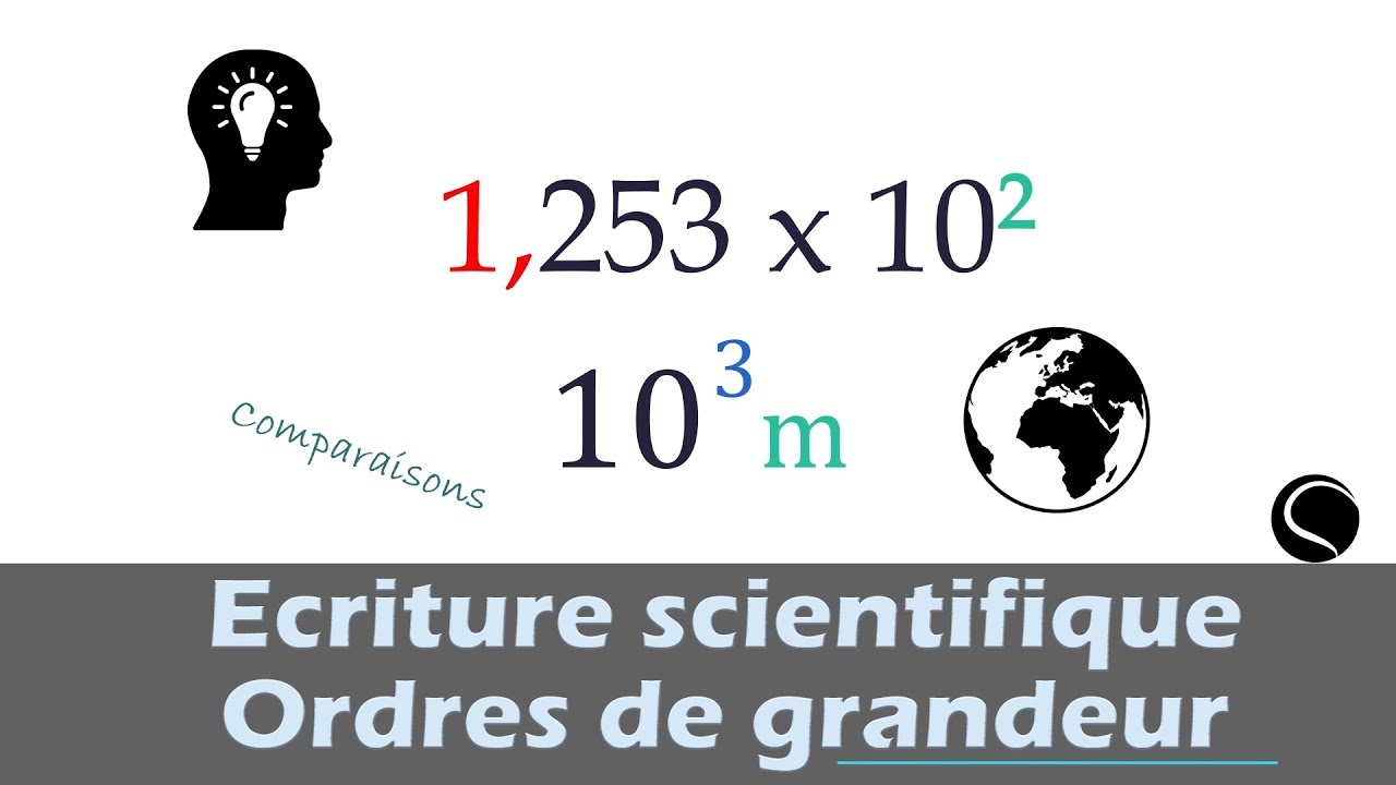Ecriture scientifique et ordre de grandeur