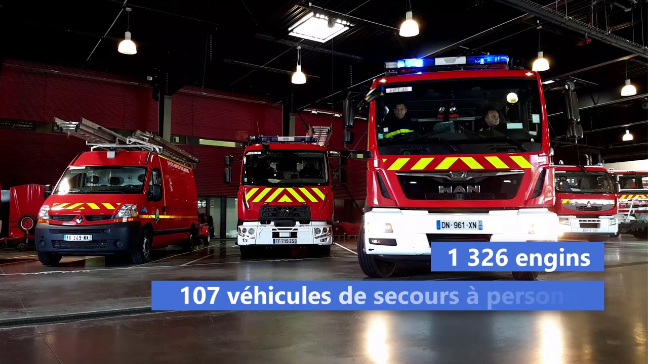 Présentation du Sdis76