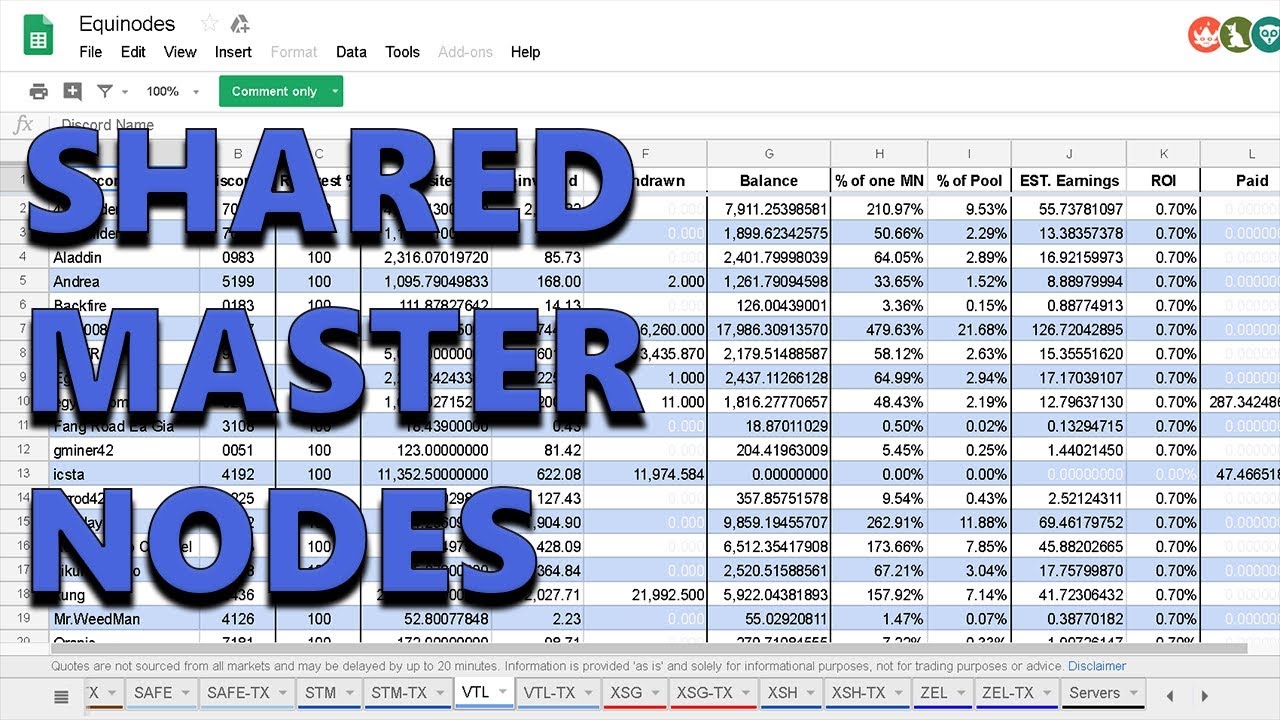 An Update of My 1DS Shared Masternode
