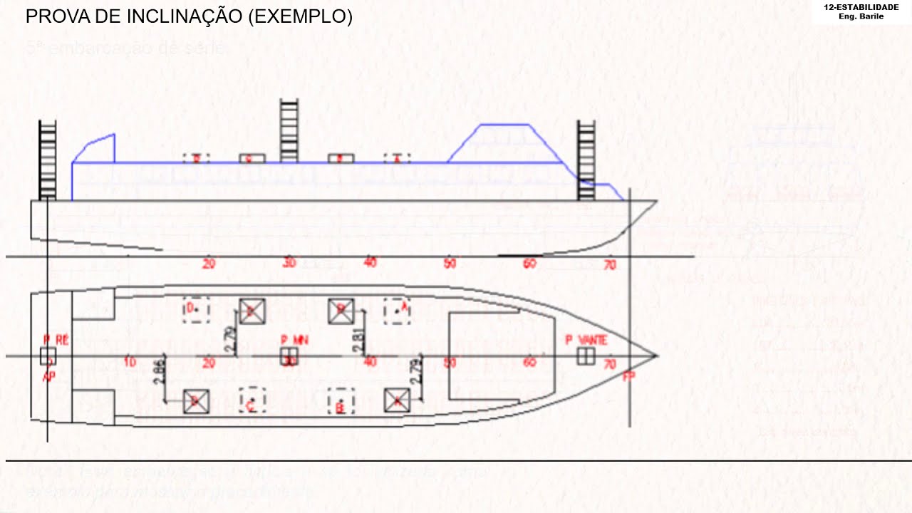 12  -  EMBARCAÇÕES: CONCEITOS BÁSICOS DE ESTABILIDADE (PROVA DE INCLINAÇÃO)