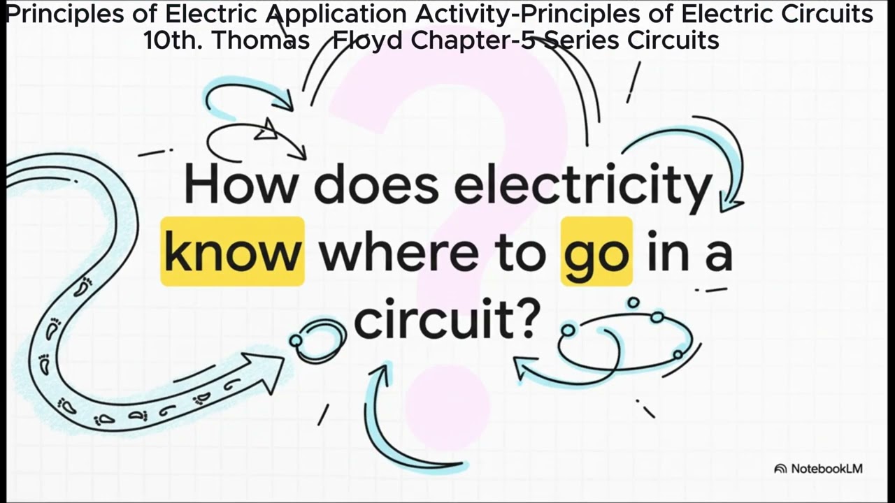 Principles of Electric Circuits Course(Thomas Floyd)-Chapter-5–6 Kirchhoff’s Voltage Law