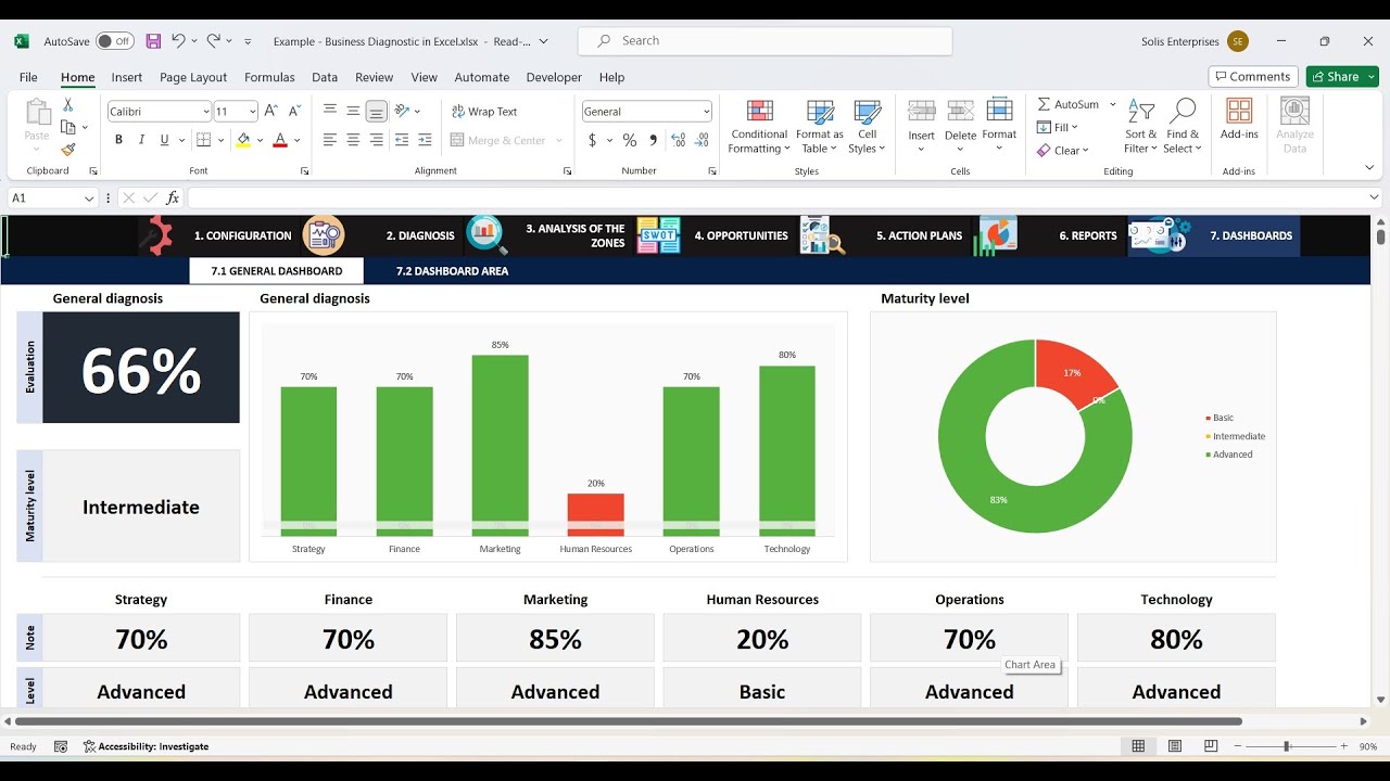 Business Diagnostic in Excel | Organizational Diagnosis in Excel 🎯📊