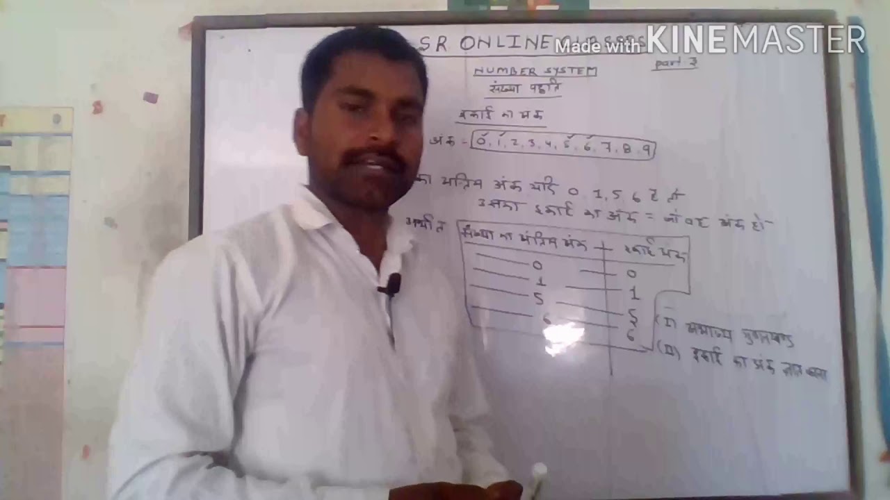इकाई का अंक #math unit#mathematics