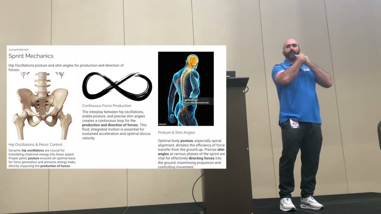 Sprint Mechanics for Throwers