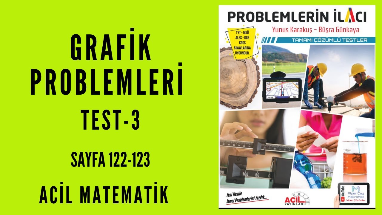 PROBLEMLERİN İLACI SORU BANKASI (Grafik Problemleri Test-3)