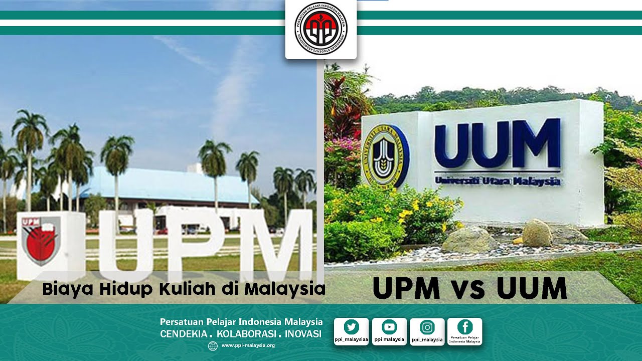 Biaya Hidup Kuliah di Malaysia: UPM vs UUM