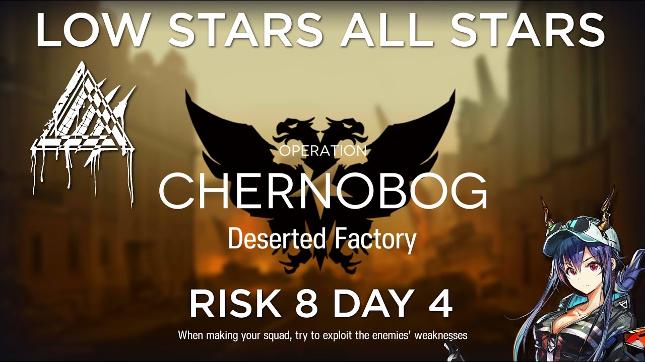 Arknights CC#6 Day 4 Deserted Factory Risk 8 Guide Low Stars All Stars