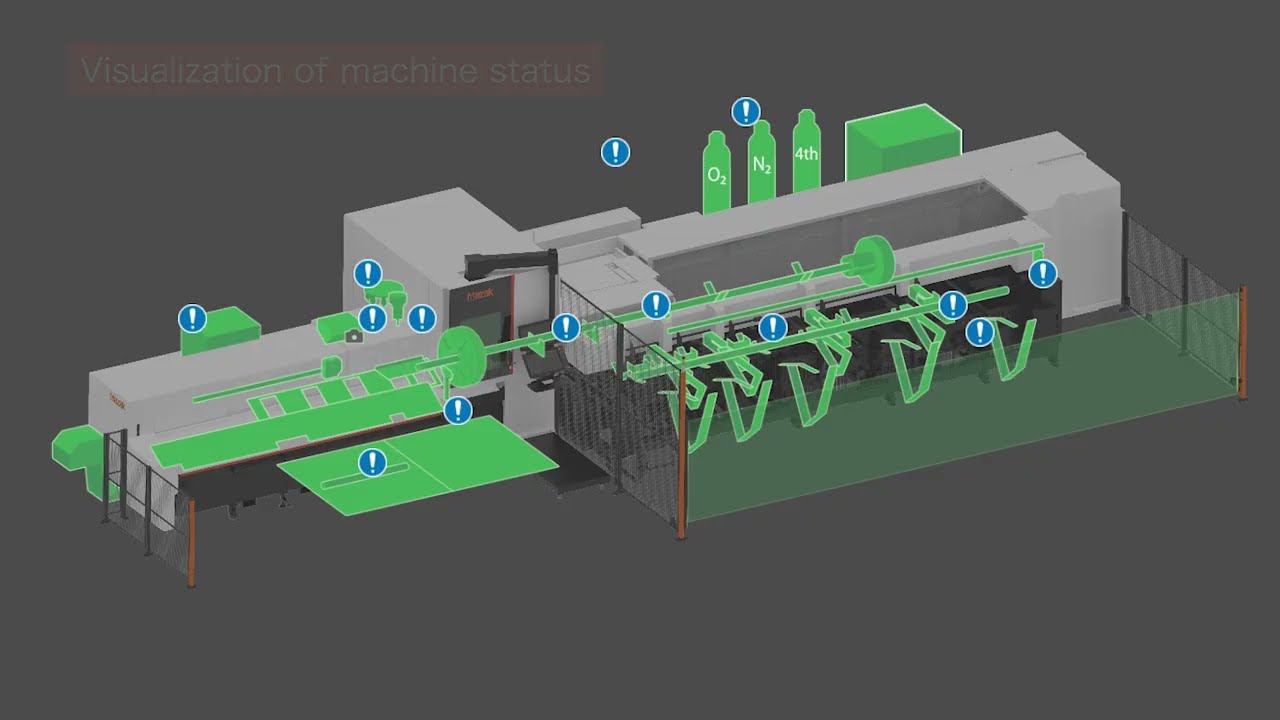 SmoothTUBE Control | Tube & Pipe Lasers