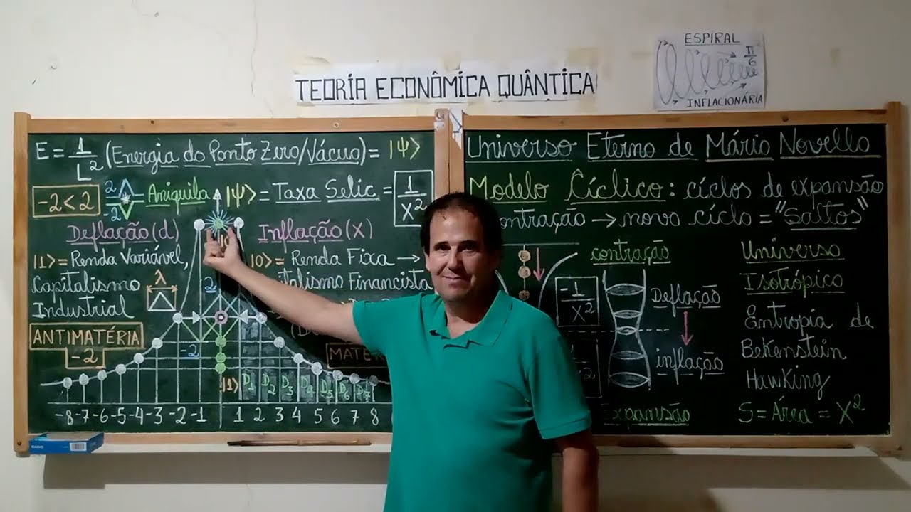 A TEORIA DO UNIVERSO ETERNO de Mário Novello na perspectiva da TEORIA ECONÔMICA QUÂNTICA