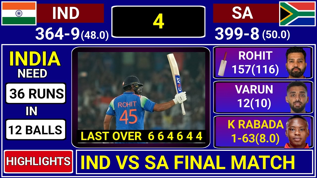 India Vs South Africa Champion Trophy Final Match Fan Made Score & Commentary