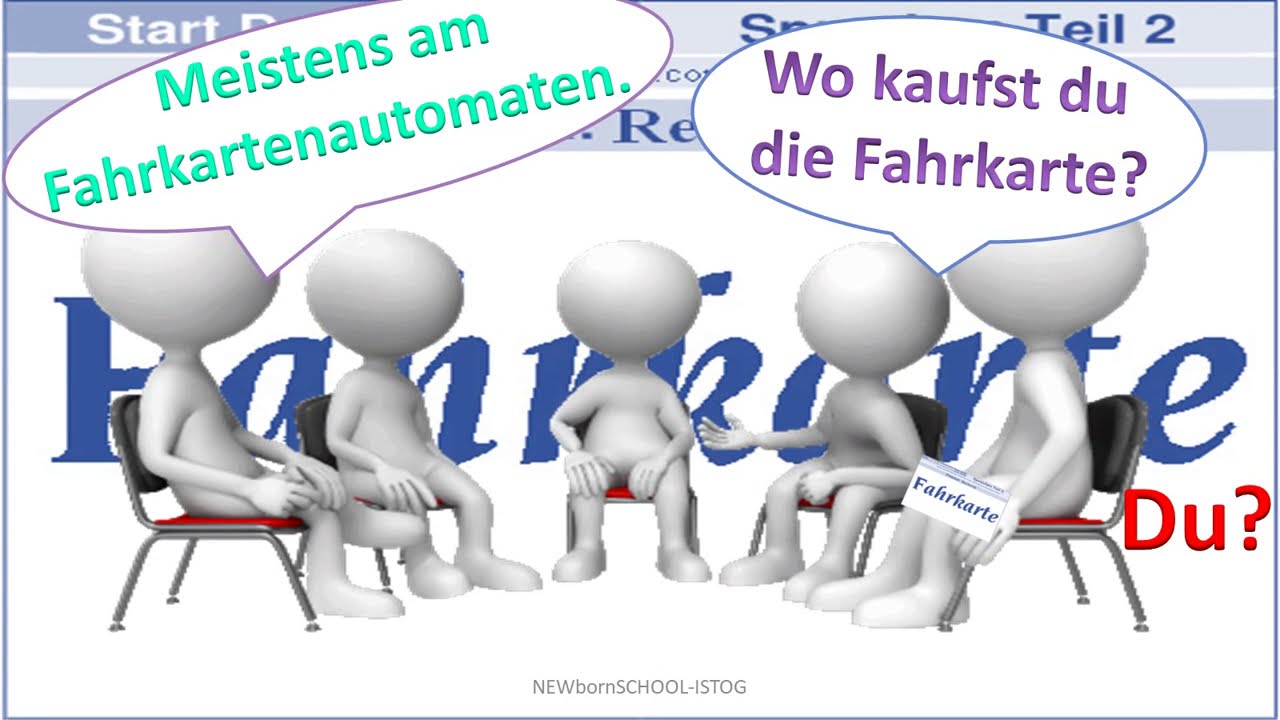 Start Deutsch 1, Sprechen ,  Teil 2 Thema Reisen NEU  I Labinot Dreshaj