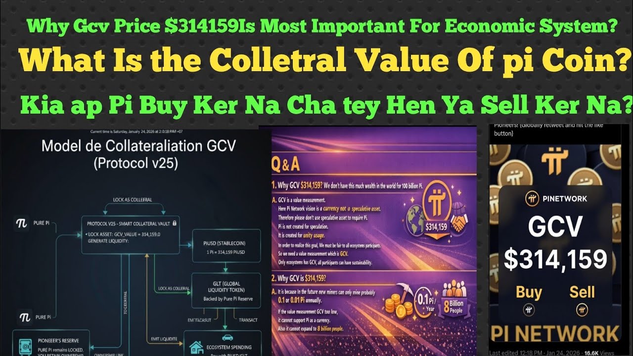 Why the GCV Price of $314,159 Is Important for the Global Economic | Pi News