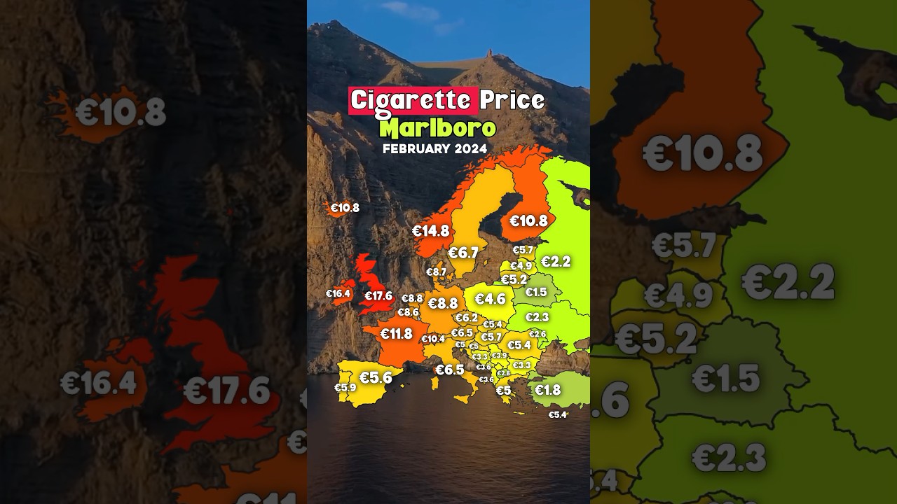 Cigarette prices in Europe