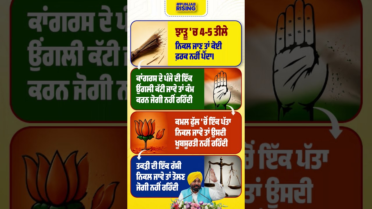 ਨਾ ਡਰਾਂਗੇ, ਨਾ ਰੁਕਾਂਗੇ... #bhagwantmann #motivation #punjabnews