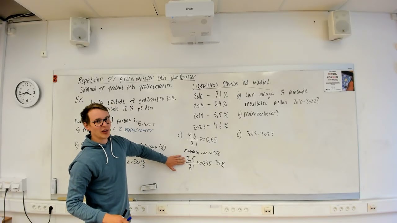 Repetition procentenheter och jämförelser