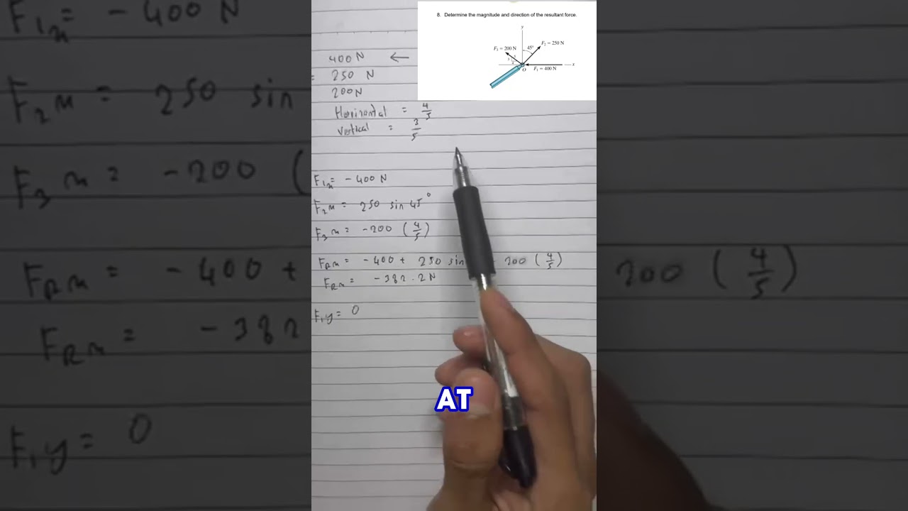 Force Resultant part 4