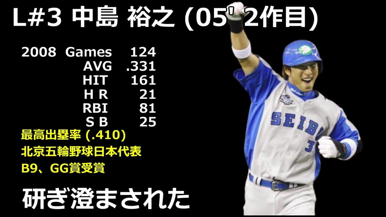 中島裕之 応援歌メドレー