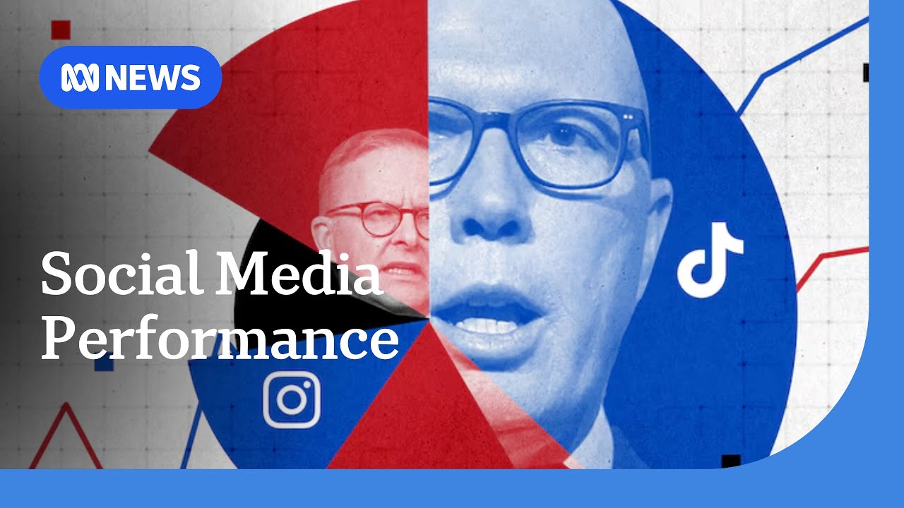 ABC News Verify investigates social media performances of political parties | ABC NEWS