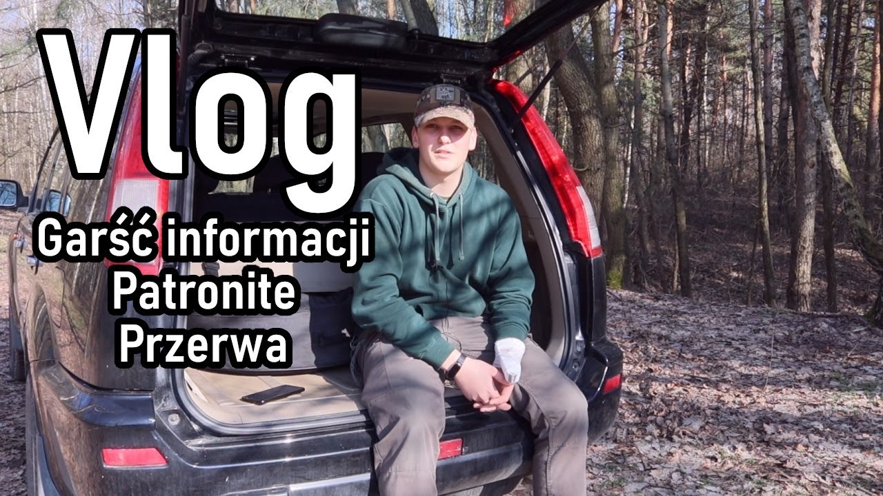 VLOG- Brak filmów, Patronite, Złamany palec.