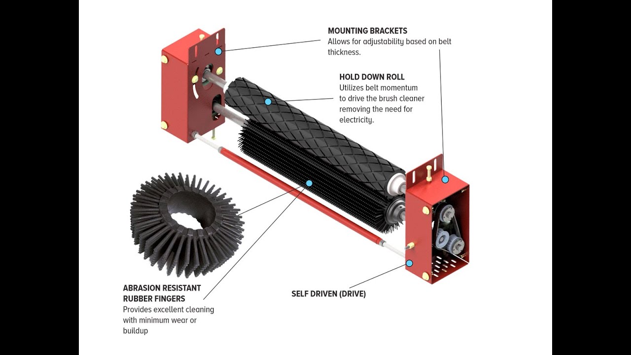 ASGCO&reg; Bronco&trade; Brush Conveyor Belt Cleaner (Self-Driven)