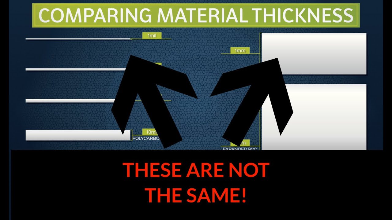 Material Thicknesses for Graphics Explained