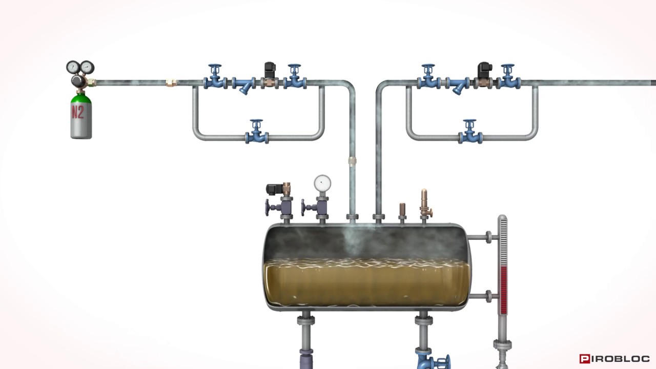 Expansion tanks in industrial thermal fluid heating circuits - Pirobloc