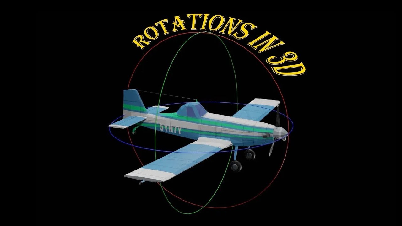 Rotations in 3D Graphics With Quaternions