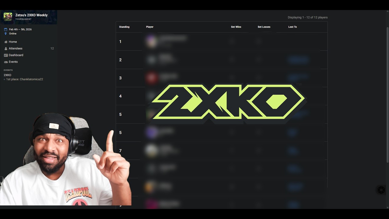 2XKO Weekly Tournament… These Players Are INSANE
