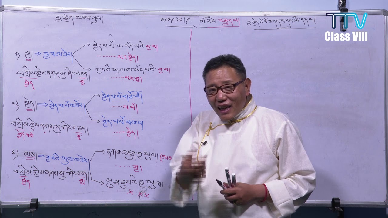 འཛིན་རིམ་བརྒྱད་པ། བྱ་བྱེད་ངོ་བོ་ཐ་དད་པ་དང་མི་དད་པ། སློབ་ཁྲིད་གནང་མཁན། རྒན་མིང་ཆུང་ལགས།