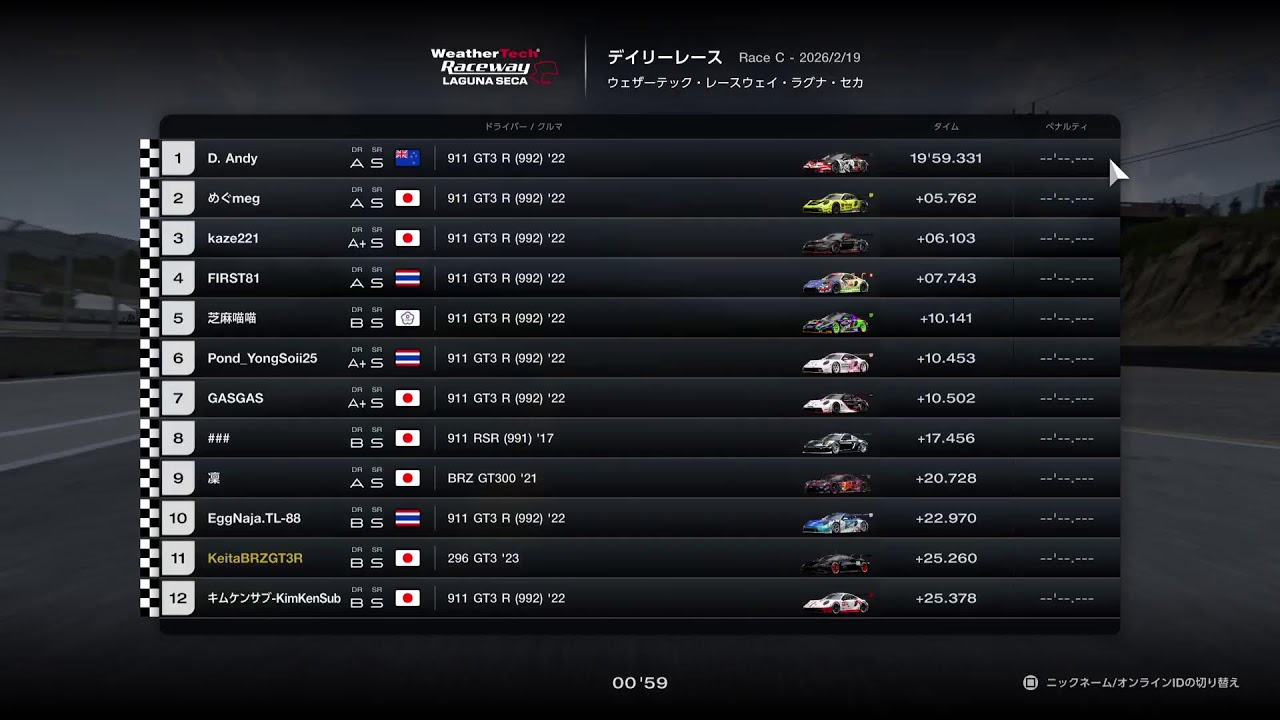 2/18 デイリーレースC　&  23時枠　ネイションズカップRd.3