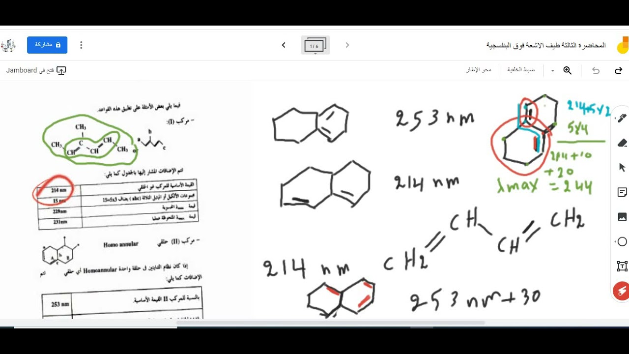 المحاضرة الثالثة طيف الاشعة فوق البنفسجية