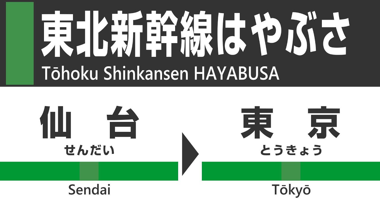 【4K車窓】東北新幹線はやぶさ（仙台→東京）2025　 Tohoku Shinkansen HAYABUSA view [Sendai - Tokyo]