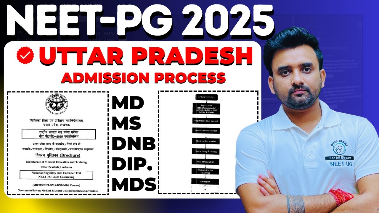 NEET-PG 2025 !! Uttar Pradesh State NEET PG 2025 Admission Process !🔥! UP NEET PG New Guidelines 🔥