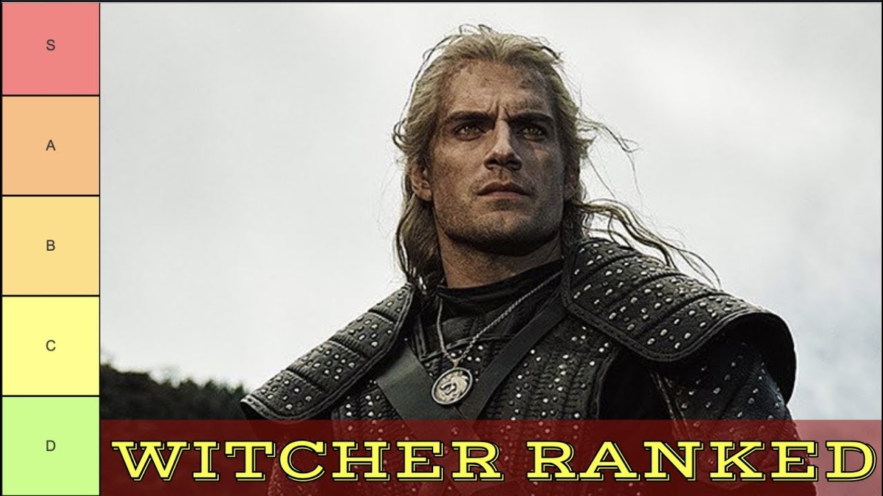 Witcher Ranked - Feat Elliot Brooks!