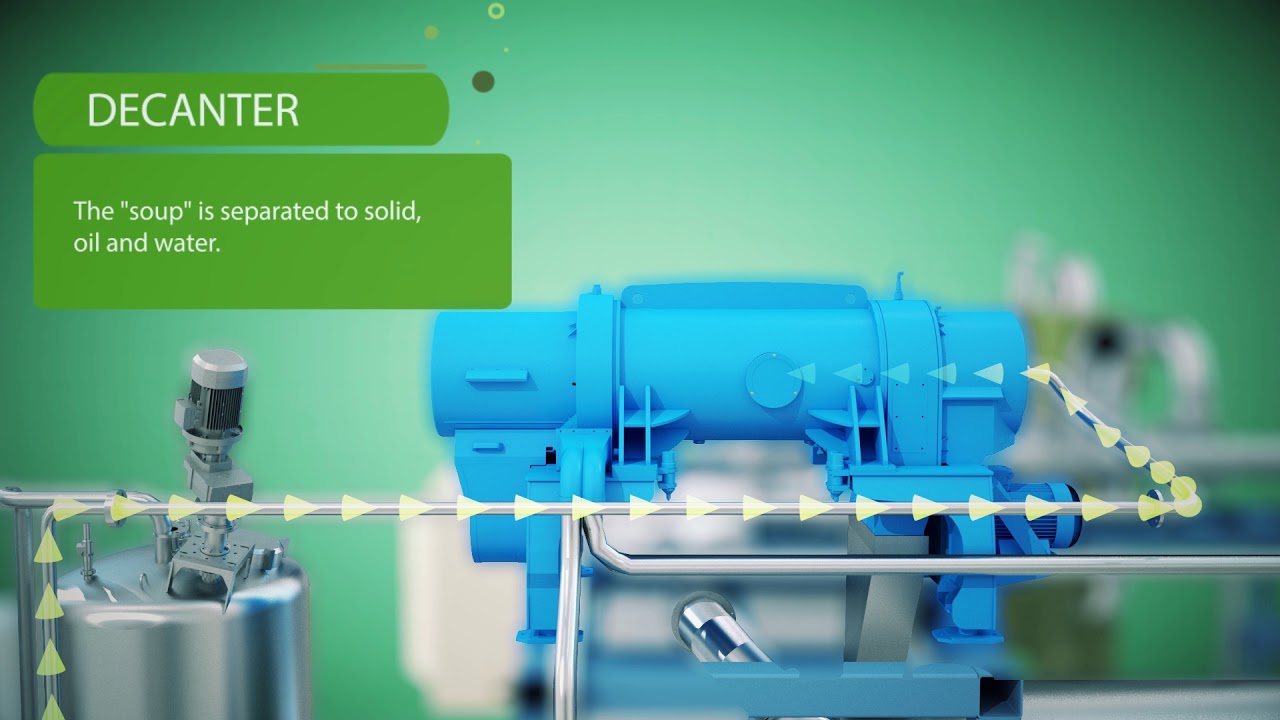 Celitron - ISS Agri Facility - 3D animation of the rendering process
