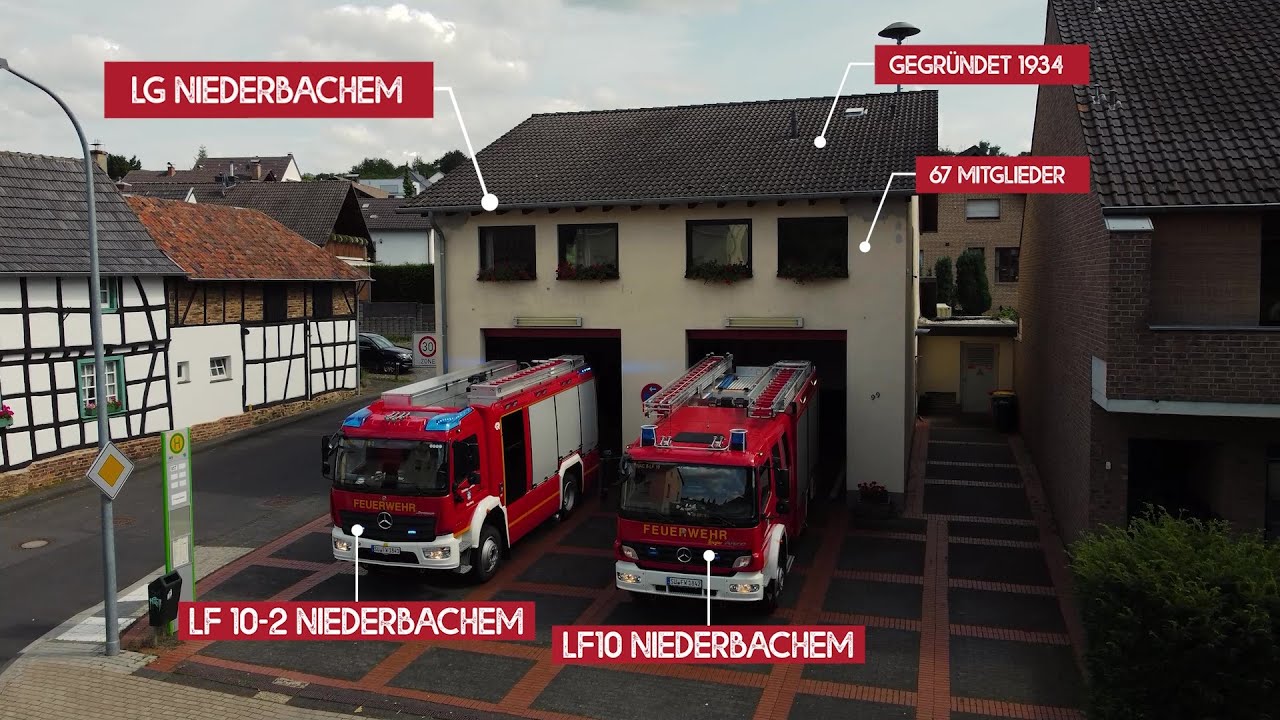 Feuerwehr Wachtberg - Löschgruppe Niederbachem
