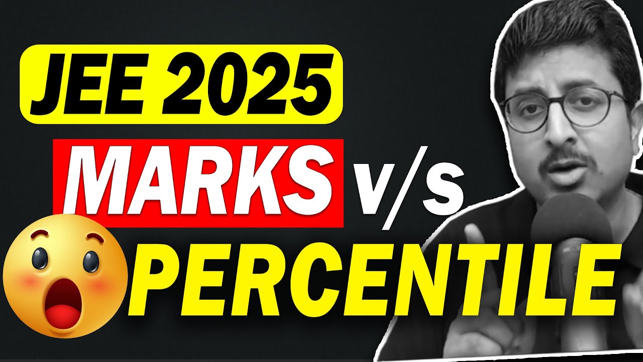 JEE 2025 Jan Attempt - Marks vs Percentile | Toughest Shift😨 | Eduniti