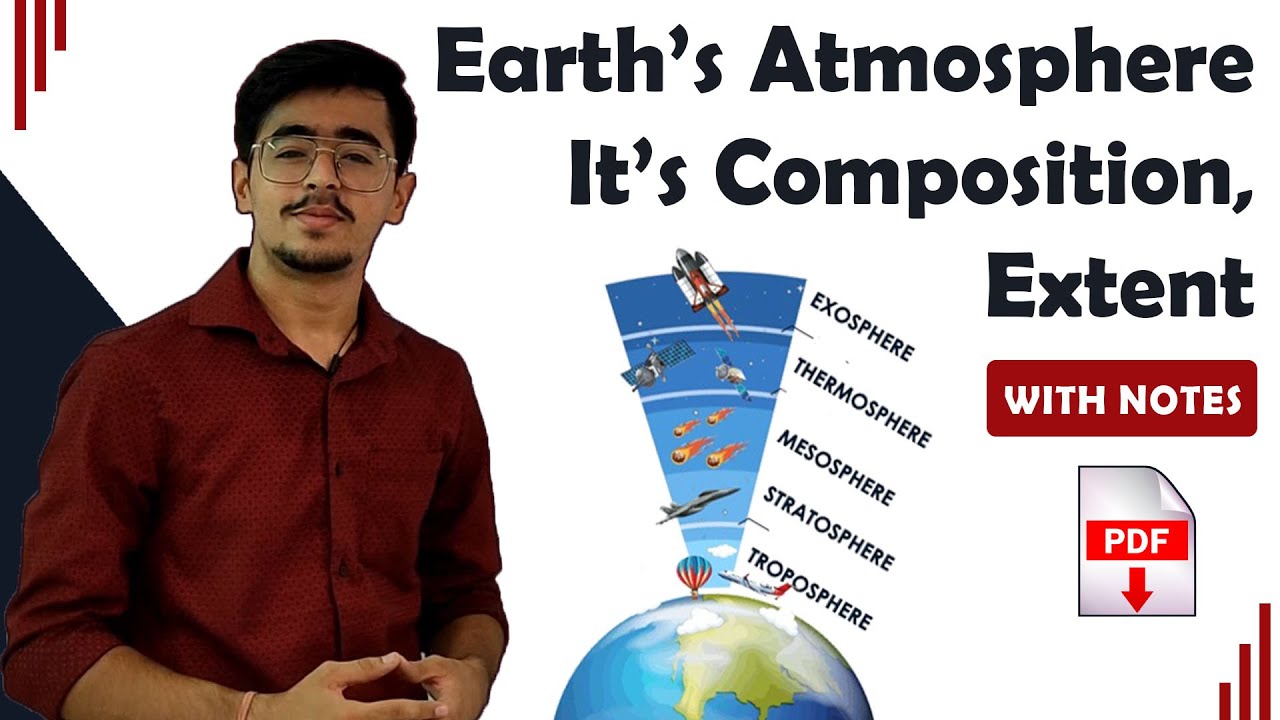 Earth’s Atmosphere - It's Composition, Extent and Structure #Agro-meteorology #climatechange