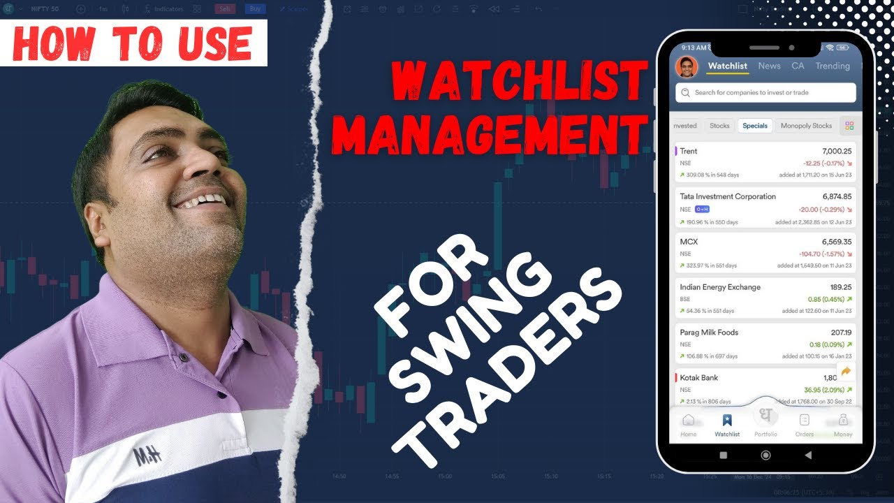 How to use Watchlist management for Swing trader in Dhan