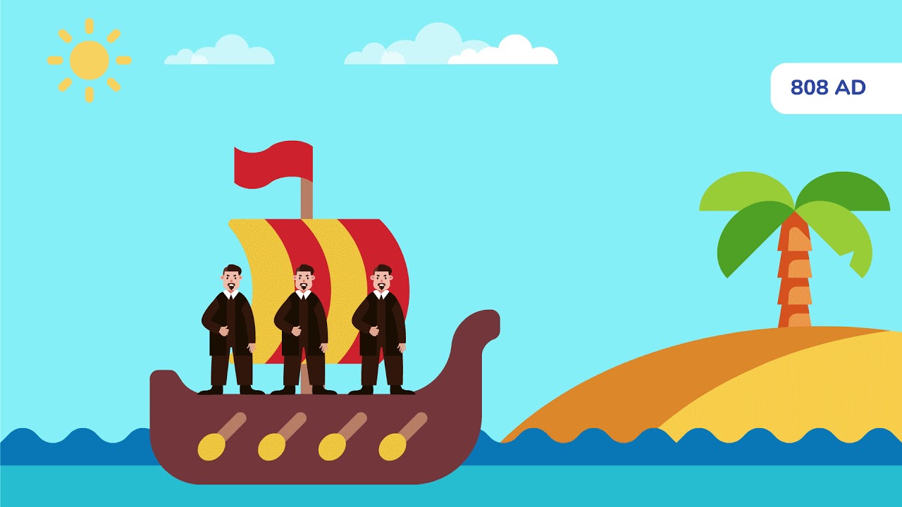 Viking History for Kids - Timelines- Animation