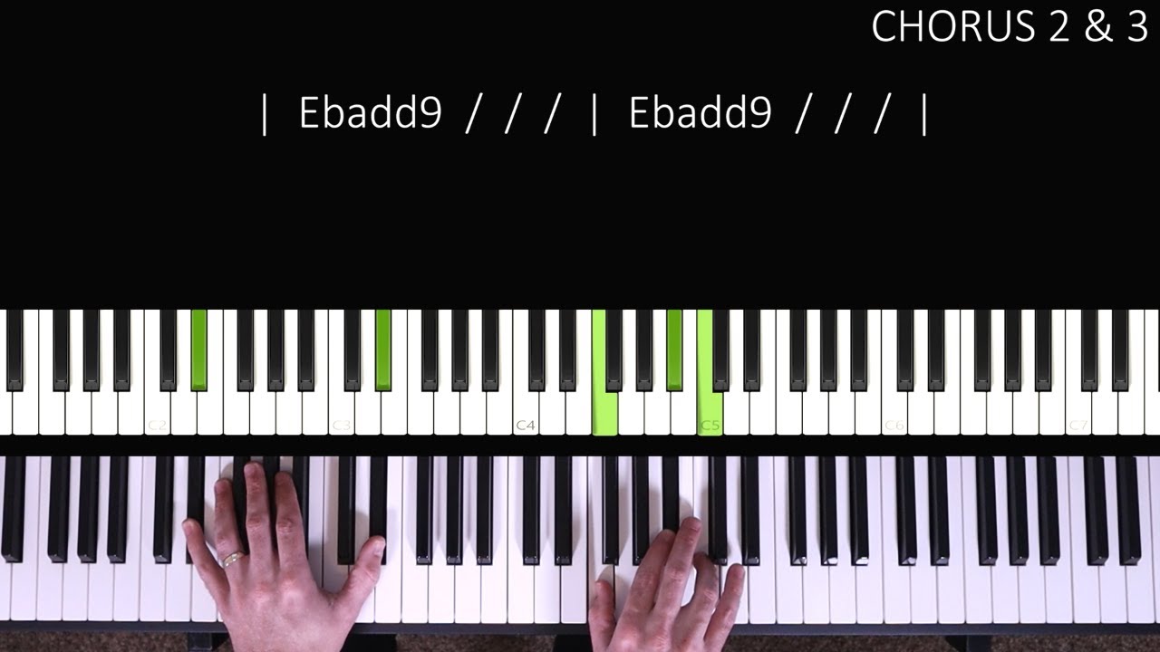 God So Loved Piano Tutorial + Chord Chart | We The Kingdom